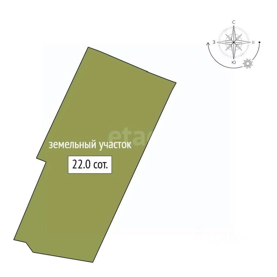 Продажа земли пос. Парголово, улица Некрасова, 41