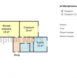 Аренда 2-комн квартиры на вторичном рынке улица Мусоргского,  д. 7