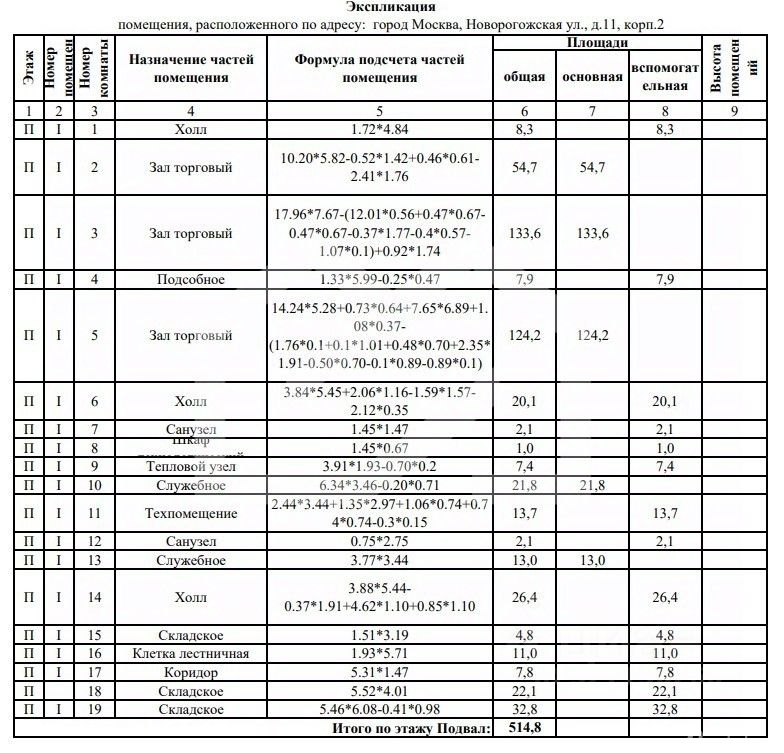 Аренда торгового помещения ул Новорогожская,  д. 11,  к. 2