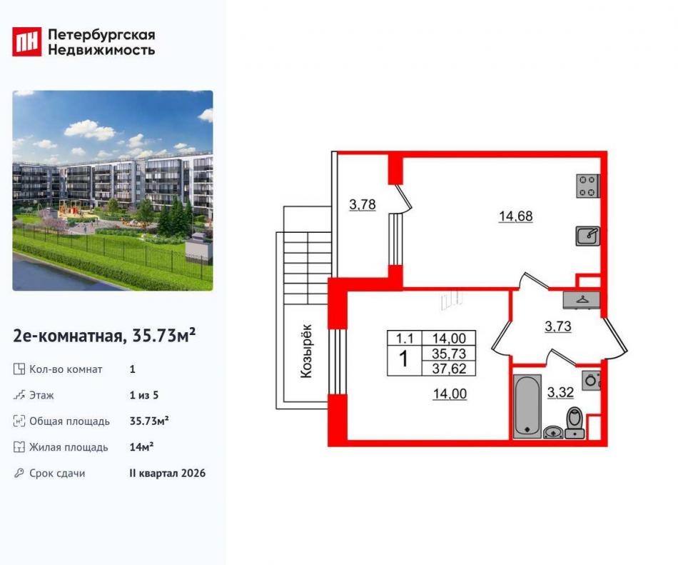 Продажа 1-комн квартиры в новостройке Пулковское шоссе
