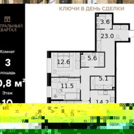 Продажа 2-комн квартиры на вторичном рынке улица Ротмистрова,  д. 2 к3