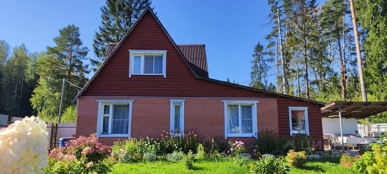 Продажа дома пос. Соколинское, улица Боровая