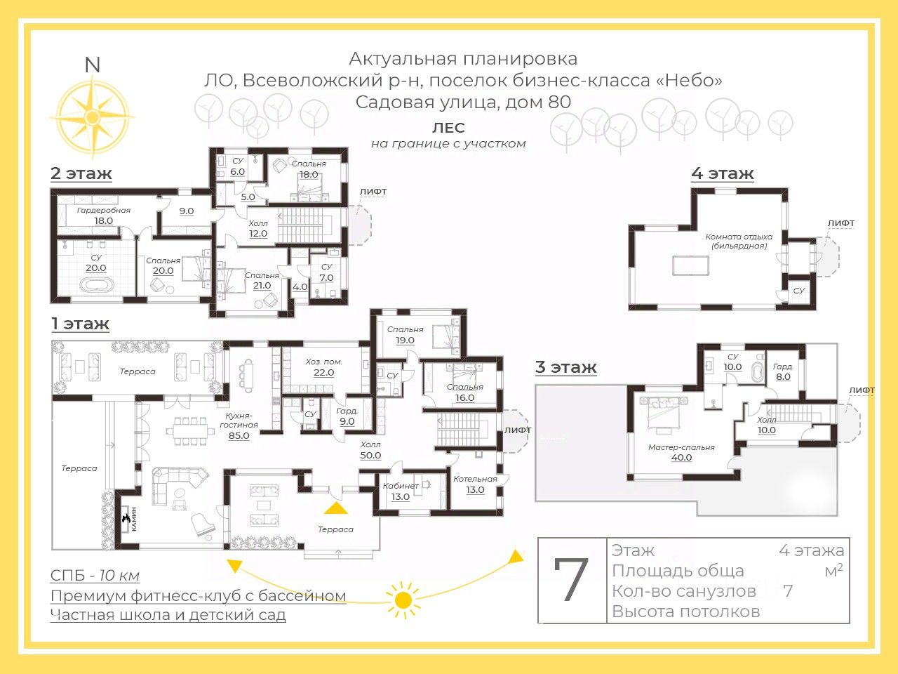 Продажа дома Небо кп, Кузьмоловский пгт, улица Садовая, 80