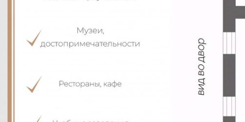 4-комн квартира набережная Реки Мойки, 1/8
