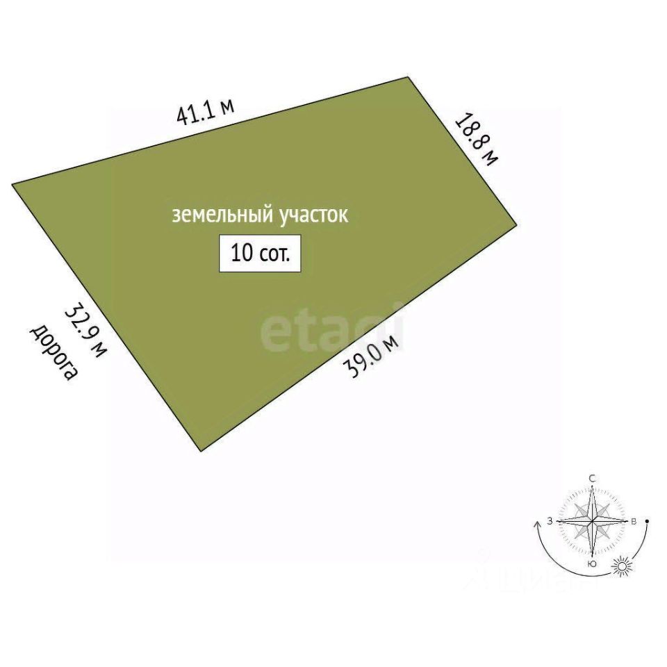 Продажа земли пос. Вишневка, улица Луговая