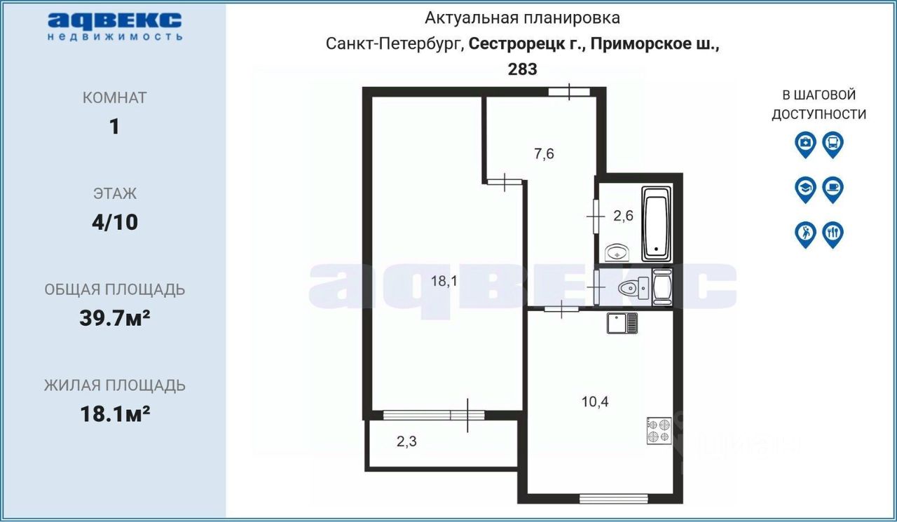 Продажа 1-комн квартиры на вторичном рынке Сестрорецк, Приморское шоссе, 283