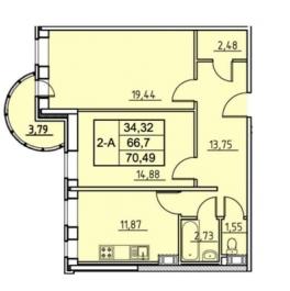 Продажа 2-комн квартиры на вторичном рынке Реки Екатерингофки наб,  д. 21