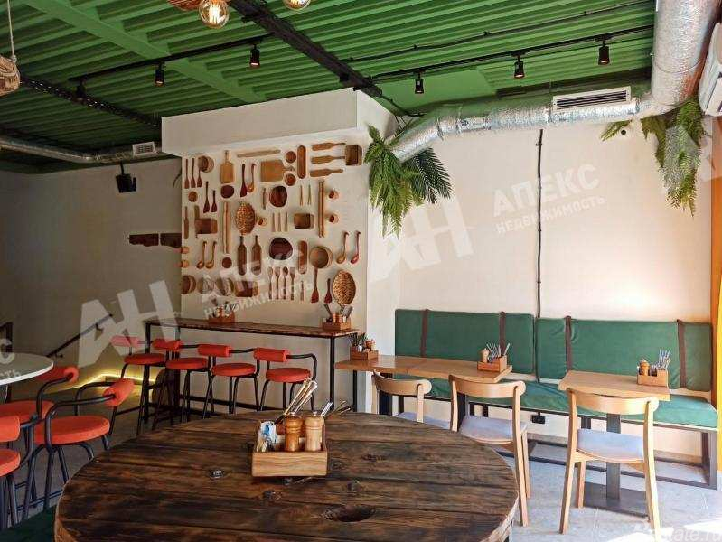 Аренда торгового помещения Рождественка ул