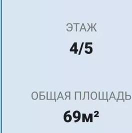 Продажа комнаты проспект Обуховской обороны, 229/7 Продажа комнаты проспект Обуховской обороны, 229/7