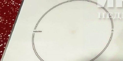 1-комн квартира улица Твардовского, 2к4