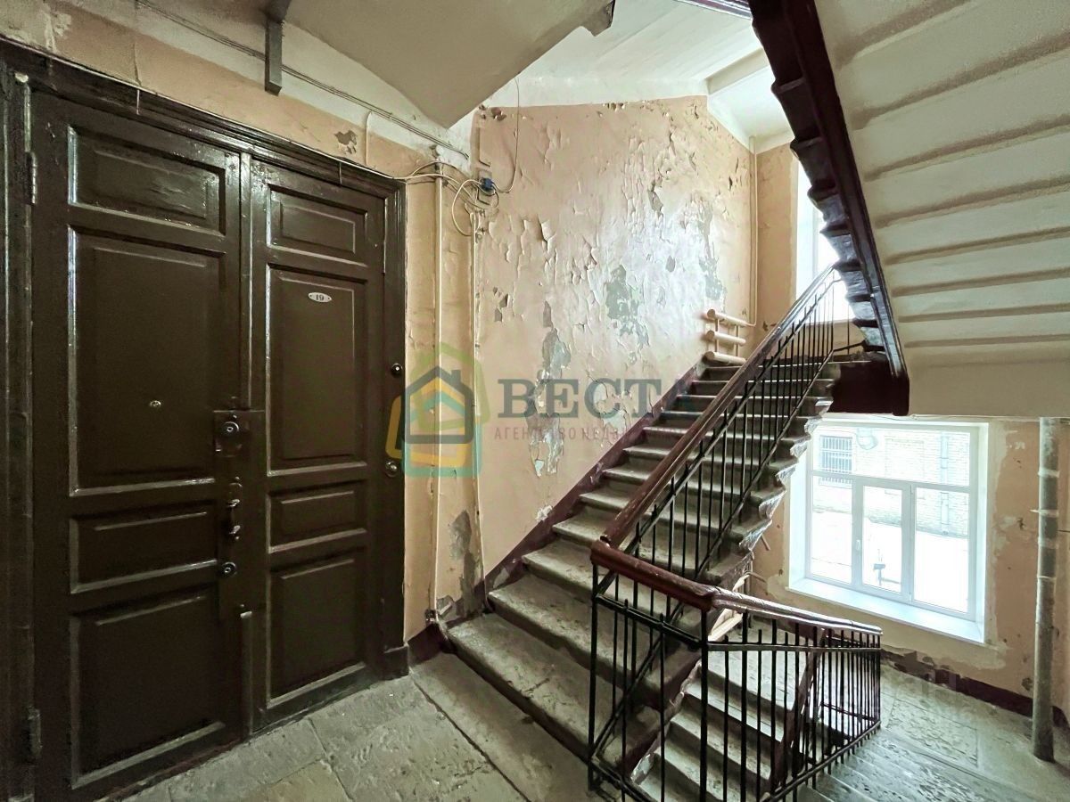 Продажа 2-комн квартиры на вторичном рынке улица Воскова, 18/10