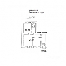 Аренда ПСН Садовая ул, д. 88 Аренда ПСН Садовая ул, д. 88