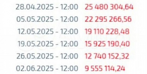 Помещение свободного назначения Славы пр-кт,  д. 51