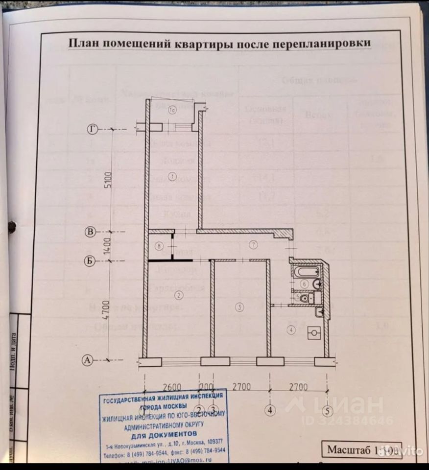 Продажа 3-комн квартиры на вторичном рынке улица Полбина, 46
