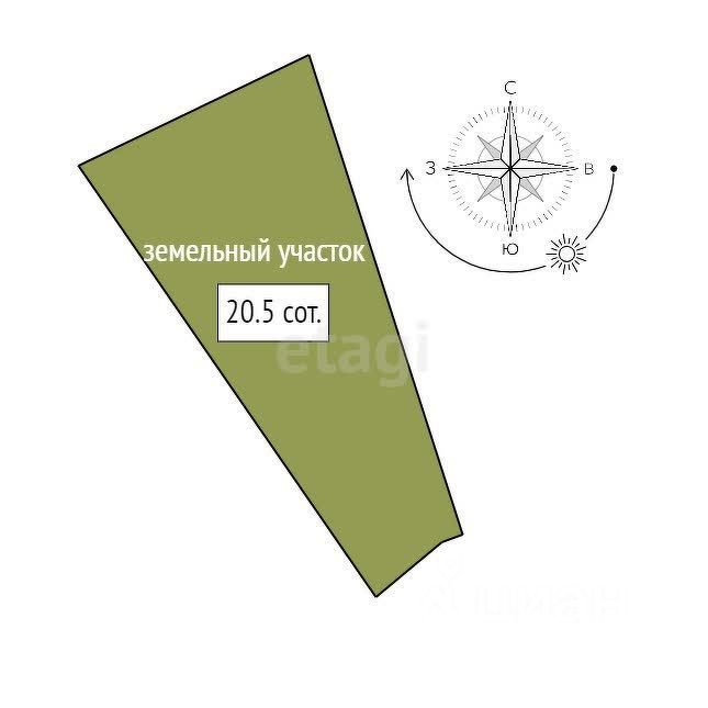 Продажа земли д. Порошкино, улица Строителей