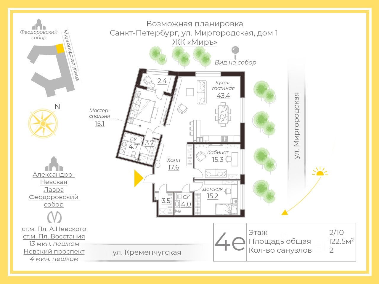 Продажа 4-комн квартиры на вторичном рынке Миргородская улица, 1
