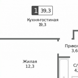 Продажа 1-комн квартиры в новостройке Красногорск г, Черневская ул