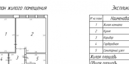 1-комн квартира Малоохтинский проспект,  д. 68
