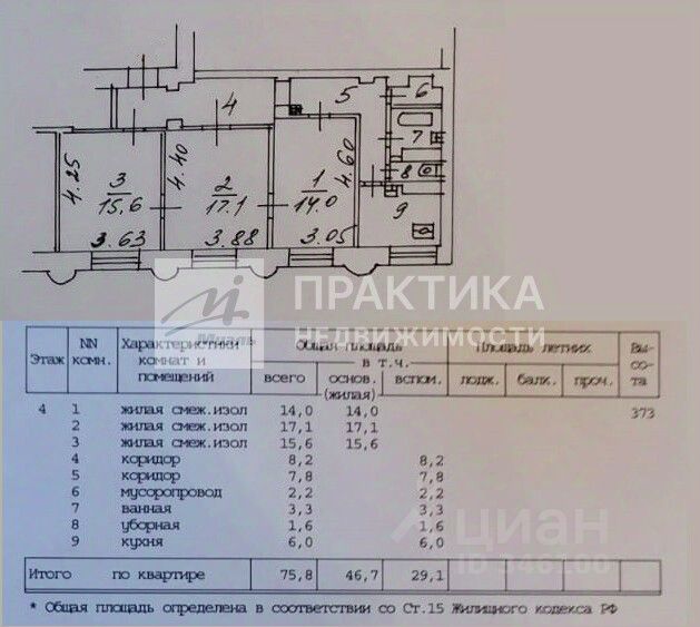 Продажа 3-комн квартиры на вторичном рынке улица Земляной Вал, 48Б