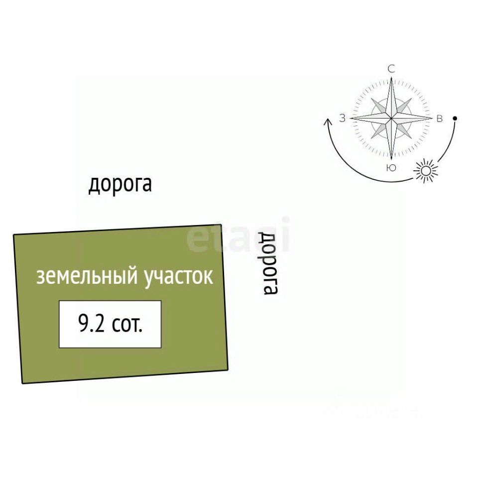 Продажа дома Павловск, Павловское-1 СНТ, 260