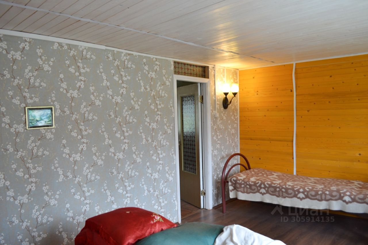 Продажа дома Гранит-2 СНТ