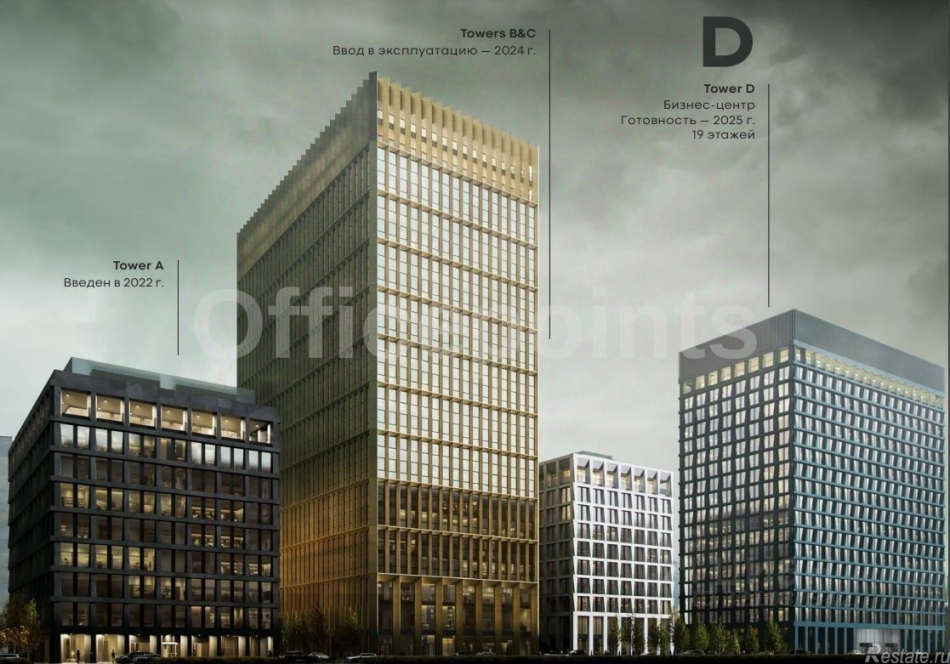 Аренда офиса Бумажный проезд,  д. 14 с2