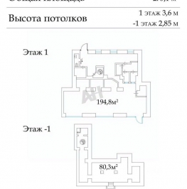 Аренда ПСН Тверская-Ямская 1-я ул, д. 13 с1 Аренда ПСН Тверская-Ямская 1-я ул, д. 13 с1
