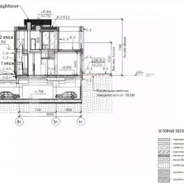 Продажа ПСН Чкаловский б-р, д. 6, к. 1 Продажа ПСН Чкаловский б-р, д. 6, к. 1