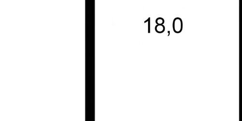 2-комн квартира Аргуновская улица, 8