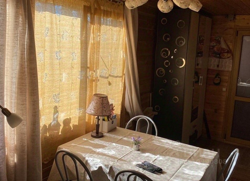 Продажа дома д. Старосиверская, улица Овражная