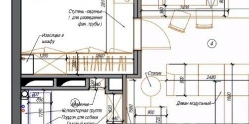 3-комн квартира Дибуновская улица, 22