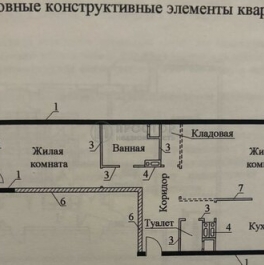 Продажа 4-комн квартиры на вторичном рынке Беловежская улица