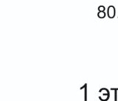 Продать Дачи, коттеджи, загородные дома Рыжики кп, Соржа-Рыжики массив, улица Дачная   