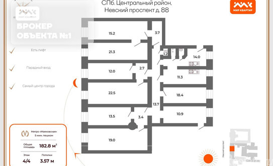 Продажа 7-комн квартиры на вторичном рынке Невский пр-кт