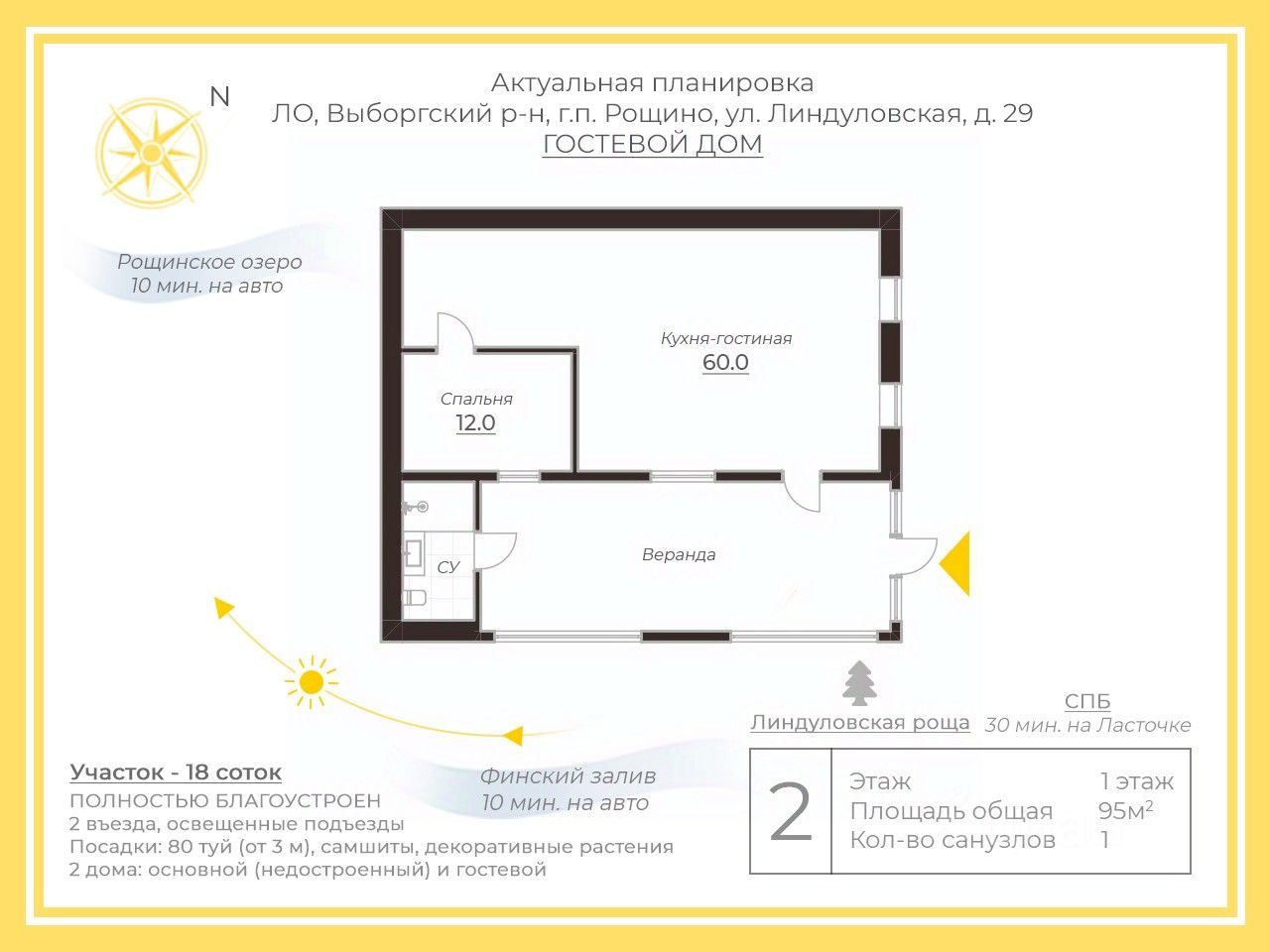 Продажа дома Рощино пгт, улица Линдуловская, 25