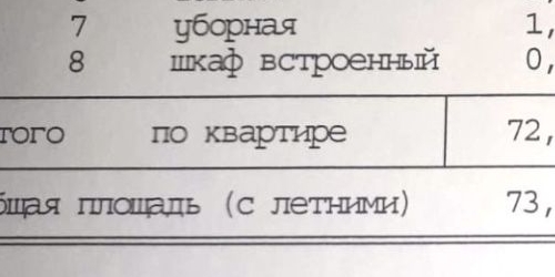 3-комн квартира Волоколамский проезд, 6К1