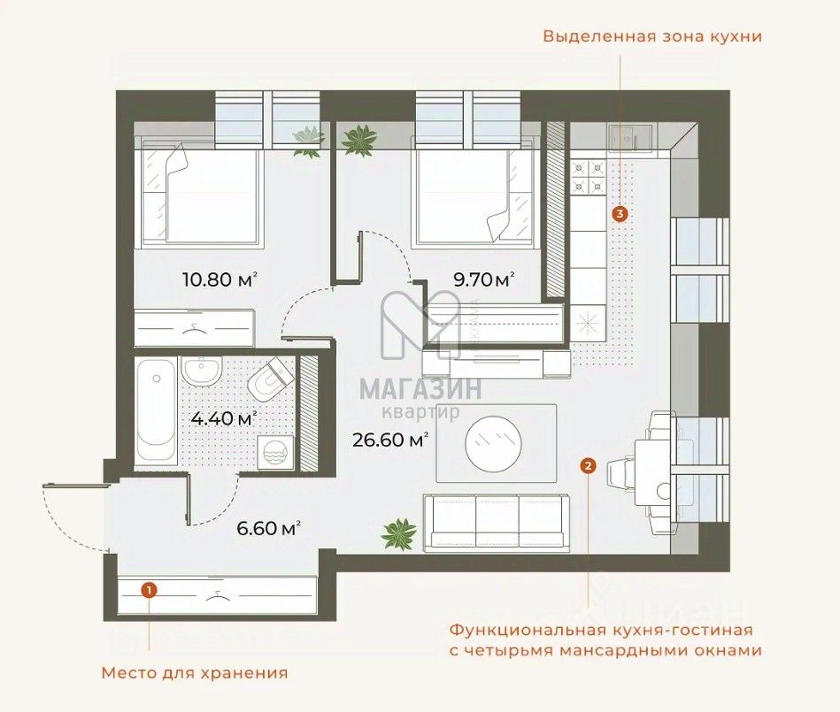 Продажа 2-комн квартиры на вторичном рынке Зеленогорская улица, 3