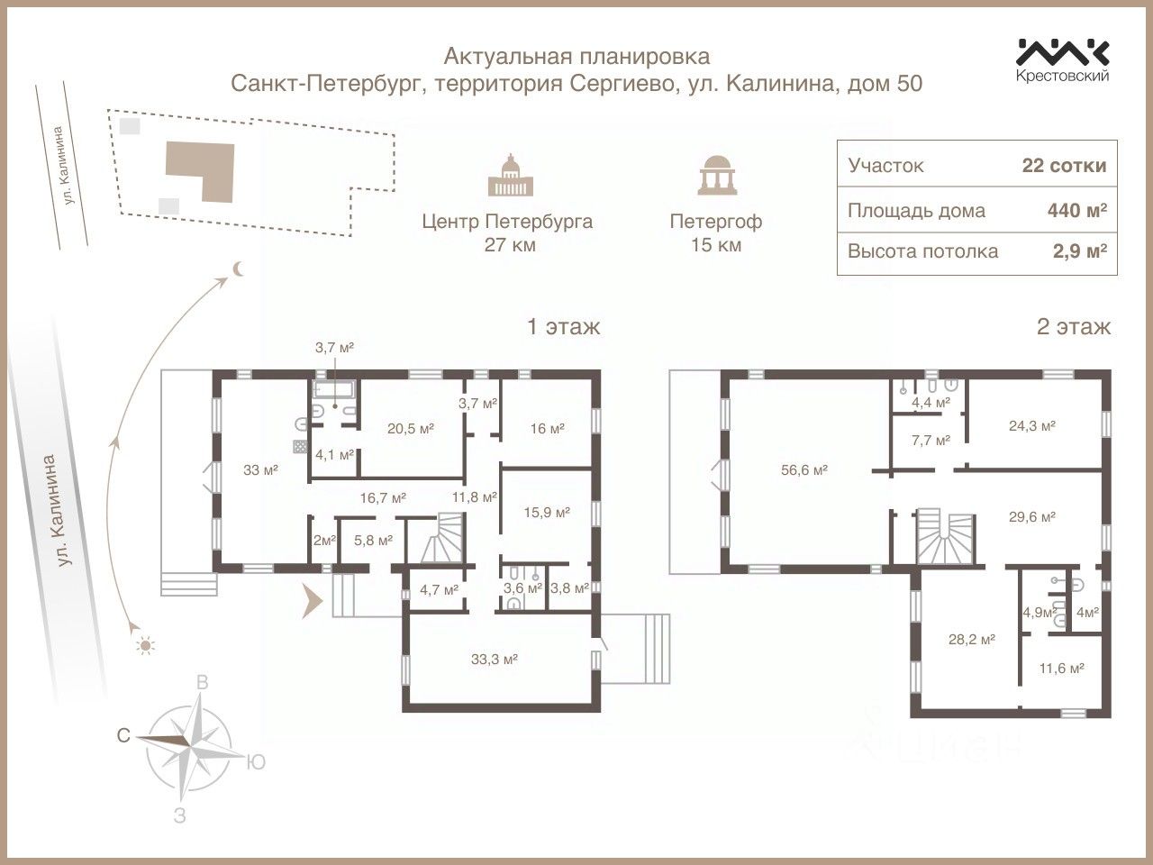 Продажа дома Сергиево тер., улица Калинина, 50
