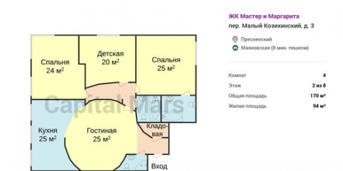 4-комн квартира Козихинский М. пер,  д. 3