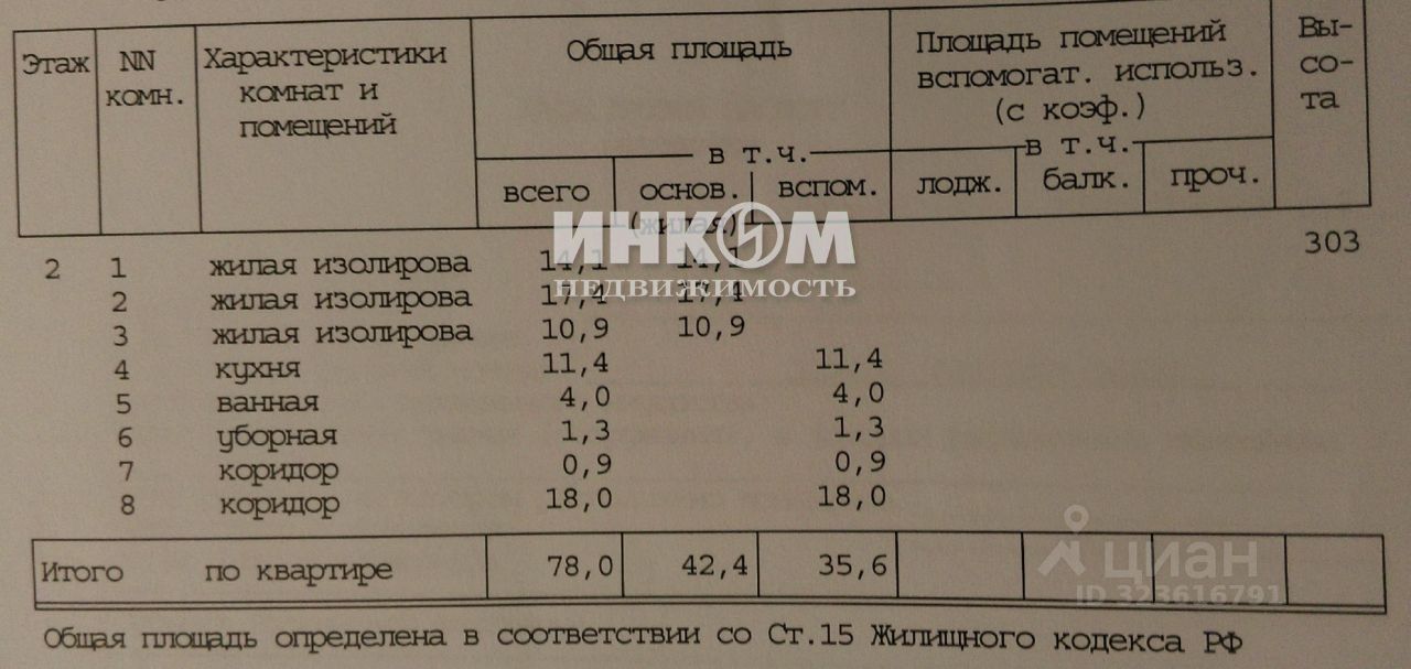 Продажа 3-комн квартиры на вторичном рынке Ленинский проспект, 37