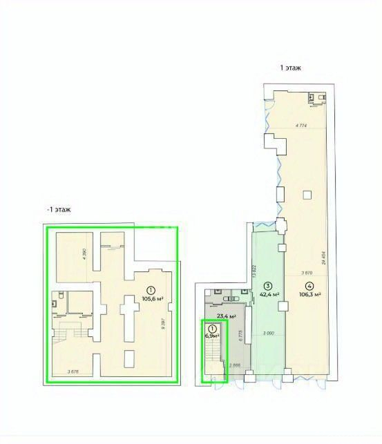 Продажа торгового помещения улица Сретенка,  д. 27 с7