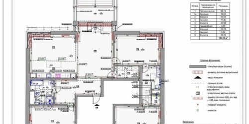 3-комн квартира ул Таманская,  д. 1,  к. 1 стр 13