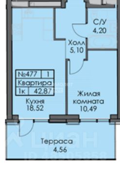 Продажа 1-комн квартиры на вторичном рынке Автозаводская улица, 26/1