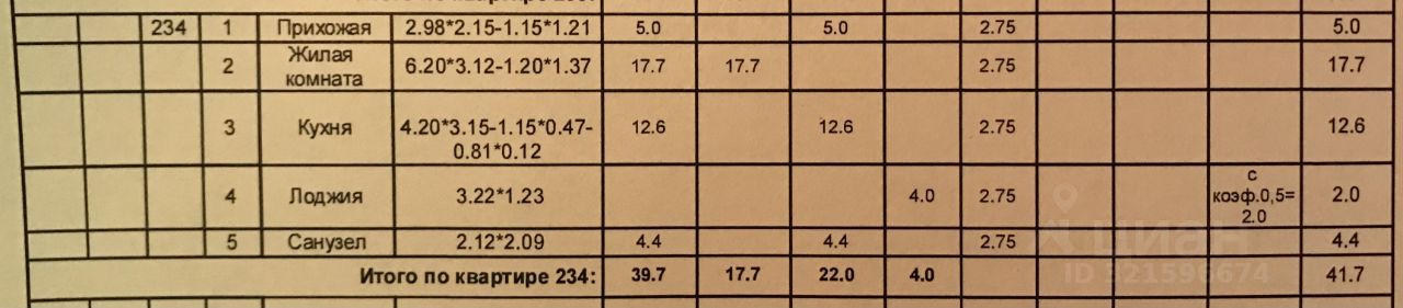 Продажа 1-комн квартиры на вторичном рынке Финский мкр, Щелково,  д. 1