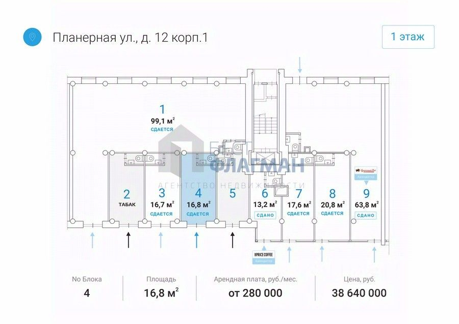 Аренда ПСН ул Планерная,  д. 12,  к. 1