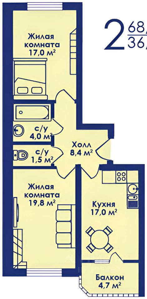 Продажа 2-комн квартиры на вторичном рынке Южный мкр, Котельники,  д. 14