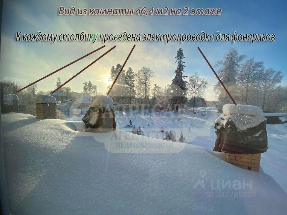 Продажа дома Волосово, проспект Вингиссара, 72