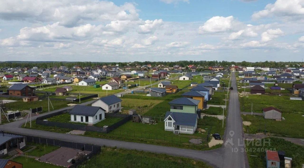 Продажа земли КП Русская усадьба