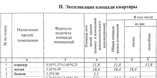 2-комн квартира Реутов, Парковая улица,  д. 8,  к. 1