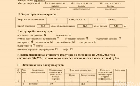 Продажа 3-комн квартиры на вторичном рынке переулок Каховского,  д. 3